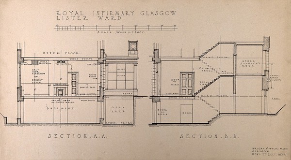 Lister ward, Royal Infirmary, Glasgow: upper floor plan. Reproduction of a drawing by Wright and Wylie, 1925.