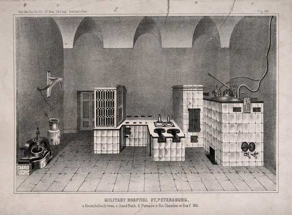 The labelled interior of a boiler room at a military hospital in St. Petersburg. Lithograph.