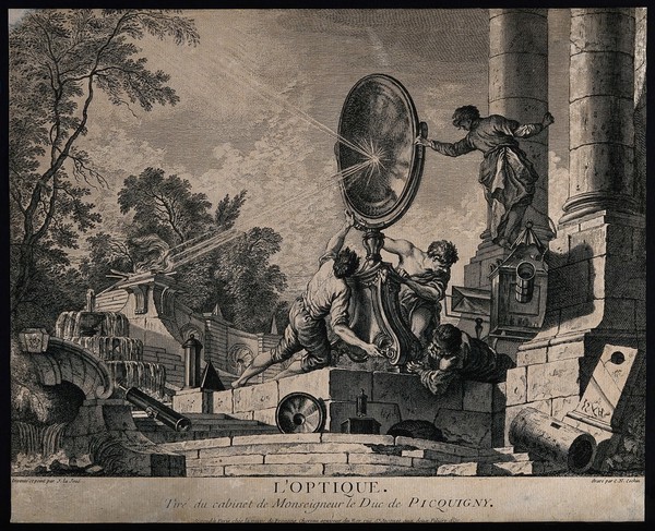An optical experiment using a giant lens to reflect sun-rays to create fire, with optical instruments scattered and fountains in a Baroque setting. Line engraving by C.N. Cochin the elder, 1737, after J. de La Jouë.