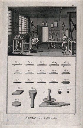 The workshop of the spectacle maker and examples of his craft. Line engraving by ÆB.