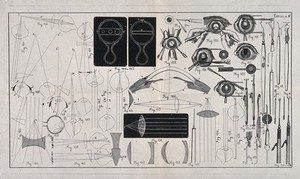 view A sheet showing optical instruments, eye examinations, diagrams to show the effect of lenses and diagrams of the eye with a numbered key. Wood engraving.