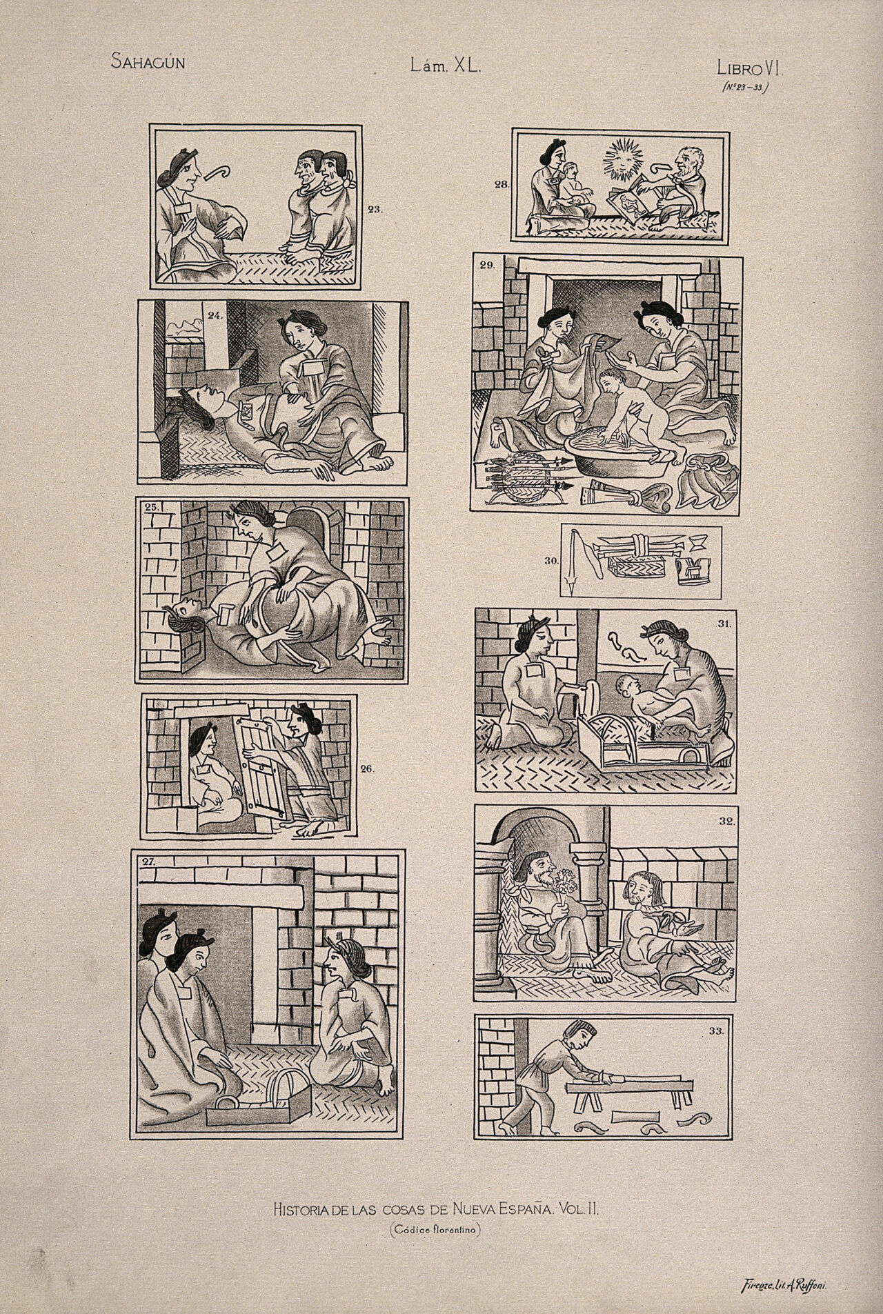 Childbirth, midwifery and care of the new born infant. Lithograph by G. Lopéz (?) after Fray B. de Sahagún., 1892-1916, by Bernardino de Sahagún