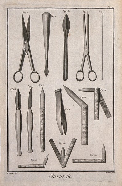 Surgery: an assortment of surgical instruments, including a chisel, a spatula, tweezers and scalpels. Engraving with etching by Defehrt after L.-J. Goussier.