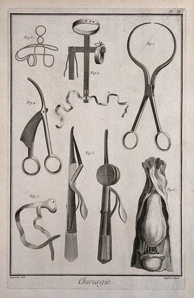 Surgery: an assortment of surgical instruments including tweezers known as "Helvetian tweezers" for cancer operations, and instruments and contraptions for the correction of rickets. Engraving with etching by Defehrt after L.-J. Goussier.