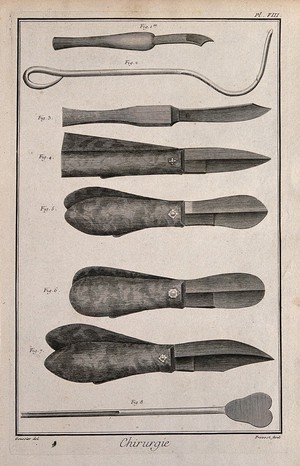 view Surgery: surgical instruments for the surgical removals of stones from the urinary tract (lithotomy). Engraving with etching by B.L. Prevost after L.-J. Goussier.
