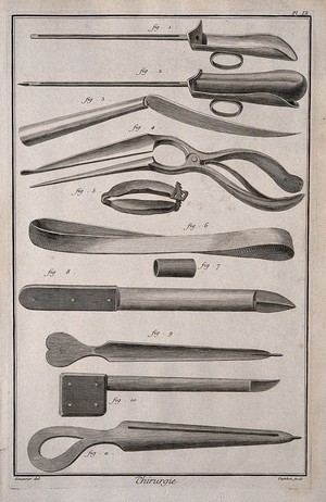 view Surgery: an assortment of surgical instruments, including a cannula, instruments for the surgical removal of stones from the urinary tract (lithotomy) and a conductor. Engraving with etching by A.J. Defehrt after L.-J. Goussier.