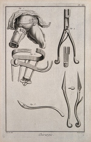 view Surgery: instruments for the amputation of limbs, including chisels and needles. Engraving with etching by B.L. Prevost after Louis-Jacques Goussier.
