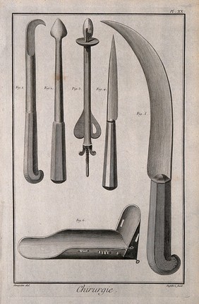 Surgery: surgical instruments, including instruments to extract the head of a dead foetus and knives. Engraving with etching by A.J. Defehrt after L.-J. Goussier.