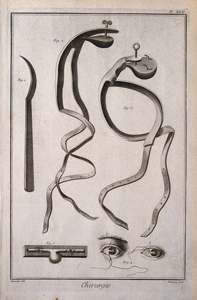 Surgery: instruments for the compression of aneurisms, including bandages. Engraving with etching by B.L. Prevost after Louis-Jacques Goussier.