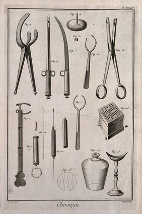 Surgery: instruments for the performance of a glossectomy, including a pharingotome, an obturator and a speculum. Engraving with etching by A.J. Defehrt after L.-J. Goussier.