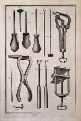 Surgery: surgical instruments, including a speculum for the uterus and a speculum for the anus. Engraving with etching by B.L. Prevost after L.-J. Goussier.