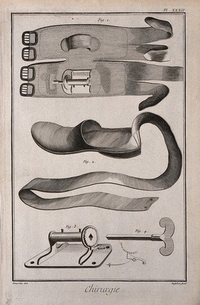 Surgery: surgical instruments. Engraving with etching by A.J. Defehrt after L.-J. Goussier.