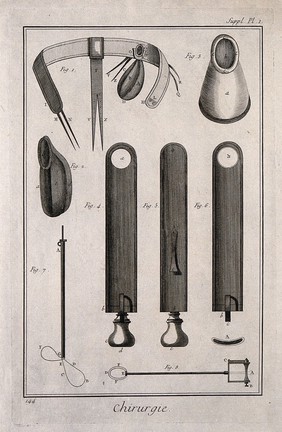 Surgical instruments. Engraving with etching.