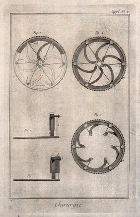 Surgical instruments. Engraving with etching.