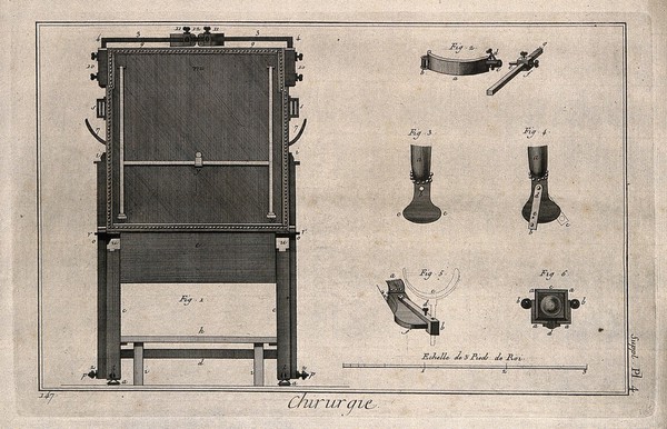 Surgical instruments. Engraving with etching.