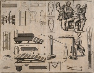 view Surgical instruments. Engraving with etching.