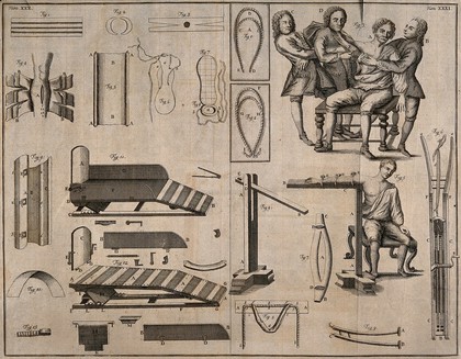 Surgical instruments. Engraving with etching.