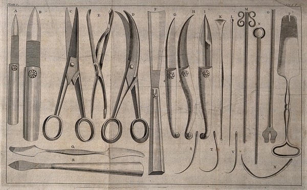 Surgical instruments. Engraving with etching.