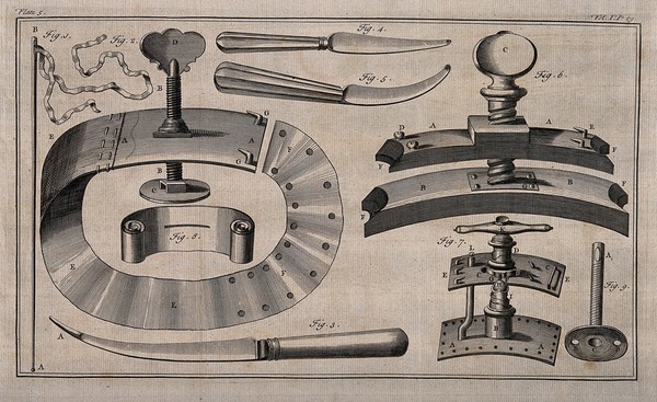 Surgical instruments. Engraving with etching.
