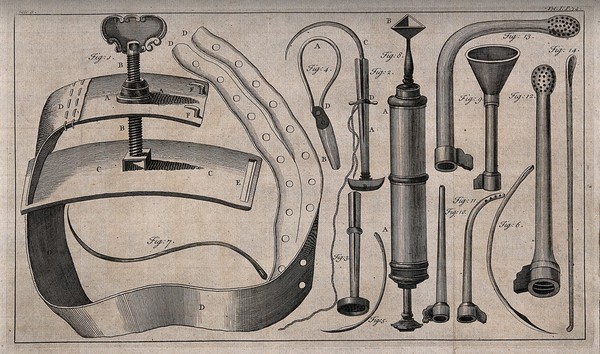 Surgical instruments. Engraving with etching.