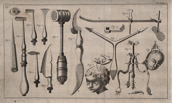 Surgical instruments. Engraving with etching.