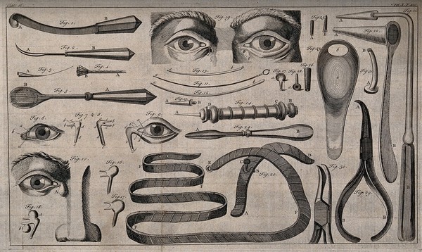 Surgical instruments. Engraving with etching.