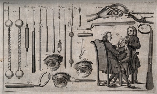 Surgical instruments. Engraving with etching.