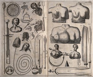 view Left, methods of dividing the frenum of the tongue; right, breasts with breast cancer and a rectilinear cicatrix after the cure. Engraving with etching by R. Parr.