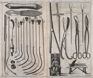 view Left, catheters for the treatment of stones and disesases of the urethra; right, a boy held in the right position for the performance of the cutting of a stone and various instruments for this operation. Engraving with etching by R. Parr.