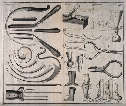 Left, anal fistulas and instruments for their treatment; right, instruments to perform sutures on tendons. Engraving with etching.