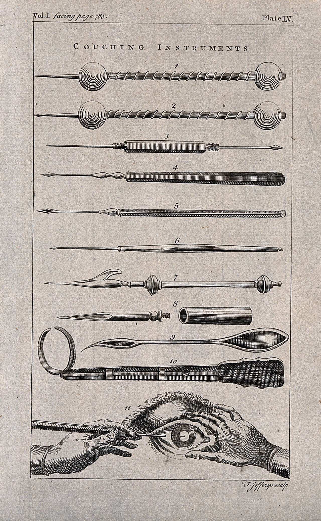 Couching instruments. Engraving by Thomas Jefferys., by Thomas Jefferys