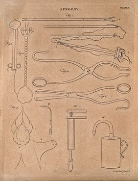 Surgical instruments. Engraving by E. Mitchell.