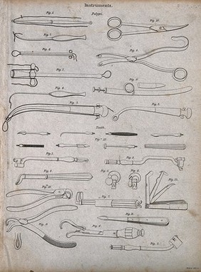 Surgical instruments for operations on polypes. Engraving by Mutlow.