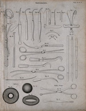 view Surgical instruments. Engraving by Mutlow.