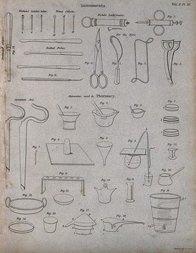 Surgical instruments, including Ware's stilette and Wathen's leaden tubes. Engraving by Mutlow.