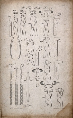 view Surgical instruments, mainly teeth forceps. Engraving by J.B. Taylor after Cornelius Varley.