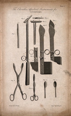 Surgical instruments: instruments for lithotomy designed by Paolo Assalini. Engraving by J.B. Taylor after C. Varley.