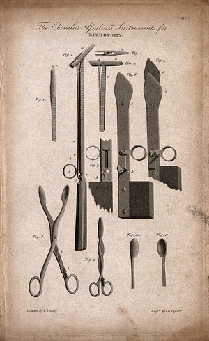 view Surgical instruments: instruments for lithotomy designed by Paolo Assalini. Engraving by J.B. Taylor after C. Varley.