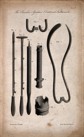 Surgical instruments: obstetrical instruments designed by Paolo Assalini. Engraving by J.B. Taylor after C. Varley.