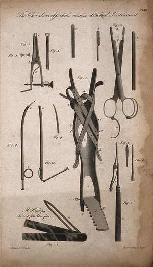 view Surgical instruments: various detached instruments designed by Paolo Assalini. Engraving by J.B. Taylor after C. Varley.