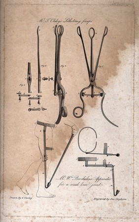 Surgical instruments, including lithotomy forceps and Mr. Brockedon's apparatus for weak knee joints. Engraving by J. Cleghorn after C. Varley.