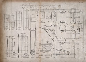 view Surgical instruments: Mr. Amesbury's apparatus for fractures of the lower limbs. Engraving by J. Cleghorn after J. Clement.