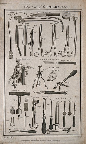 view Surgical instruments, including a lithotomy knife, a trepanning scalpel and forceps. Engraving by Page.