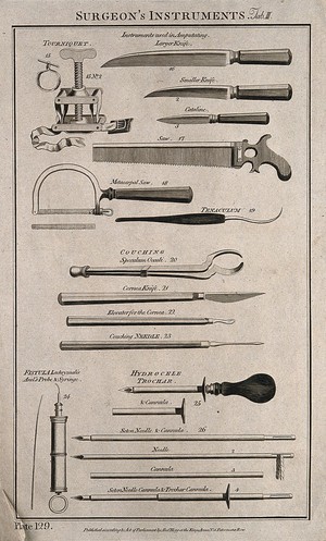 view Surgical instruments, including a tourniquet, couching needles and amputating knives. Engraving.