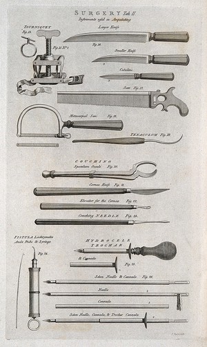 view Surgical instruments, including a catheter, bistouries, needles and probes. Engraving by J. Taylor.