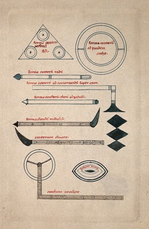 view Surgical instruments, mainly cauterising needles and irons. Drawing with watercolour.