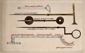 view Surgical instruments, including cauterising needles. Drawing with watercolour.