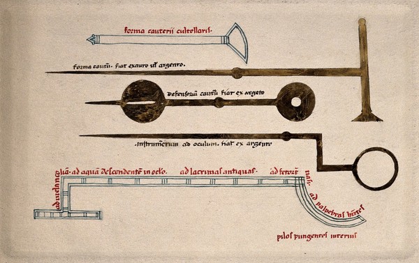 Surgical instruments, including cauterising needles. Drawing with watercolour.