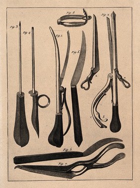Surgical instruments for the treatment of urinary diseases. Photographic facsimile reproduction, 1914.