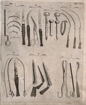 view Surgical instruments, including lancets, needles and scissors. Engraving with etching, 1771.